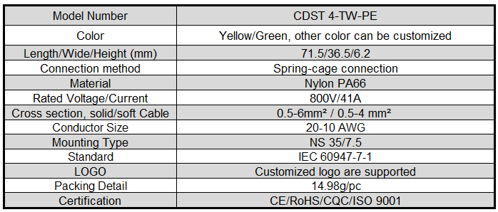 CDST 4-TW-PE - CDGKZ